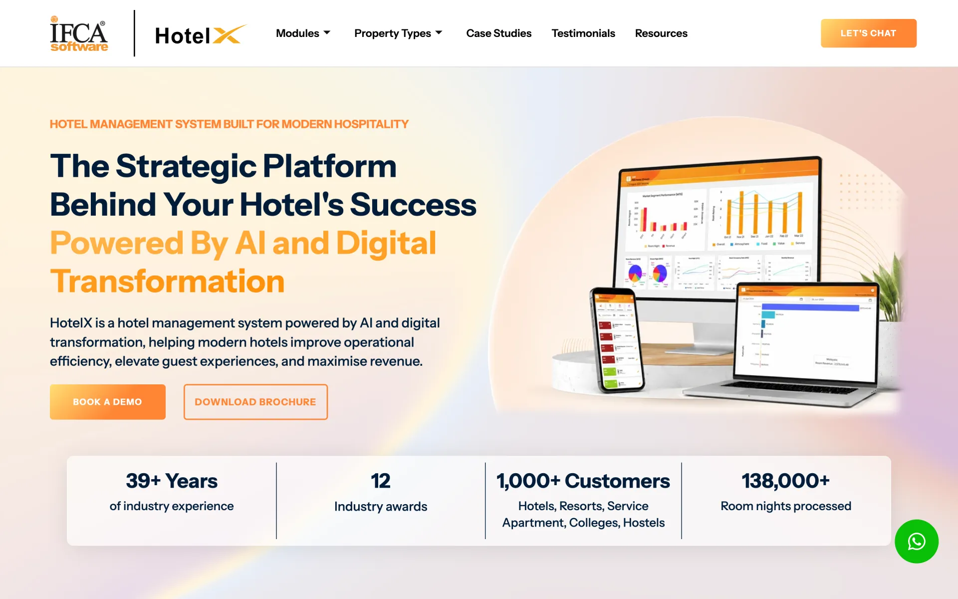 HotelX product page showing dashboards on desktop, laptop and phone.